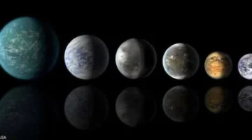 ظاهرة فلكية مرتقبة تشمل اصطفاف 6 كواكب في السماء السبت المقبل